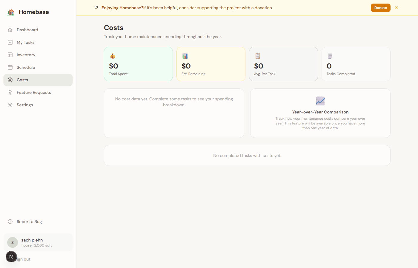 Costs page showing spending breakdown, completion rates, and yearly comparisons